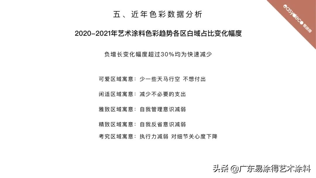 易涂得艺术涂料全国招商加盟,易涂得艺术漆2021效果图