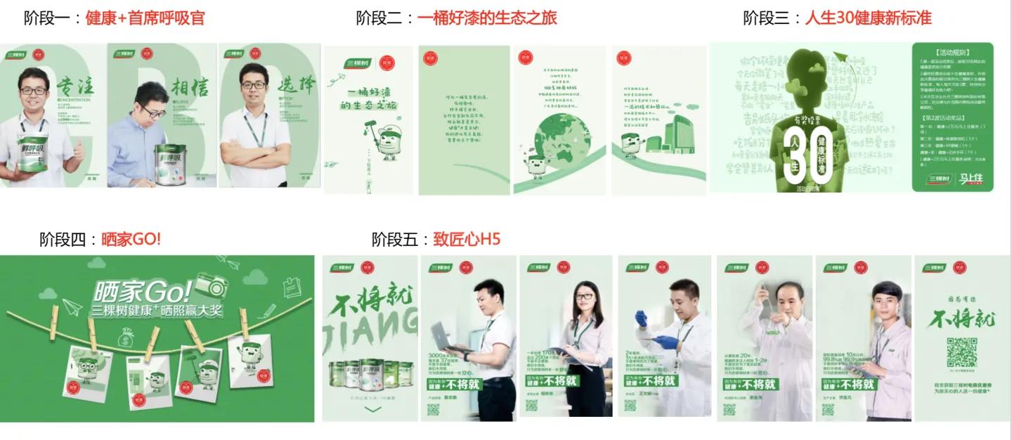 客户在哪里营销就该出现在哪里,如何做好客户营销的六个方面