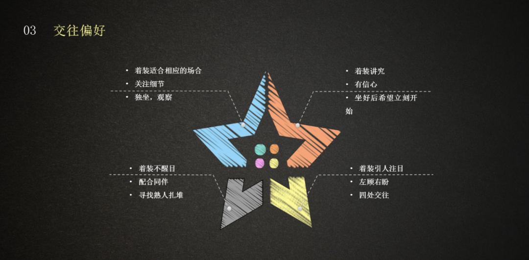 优秀的团队领导者具备的能力,领导如何带好团队的七大核心