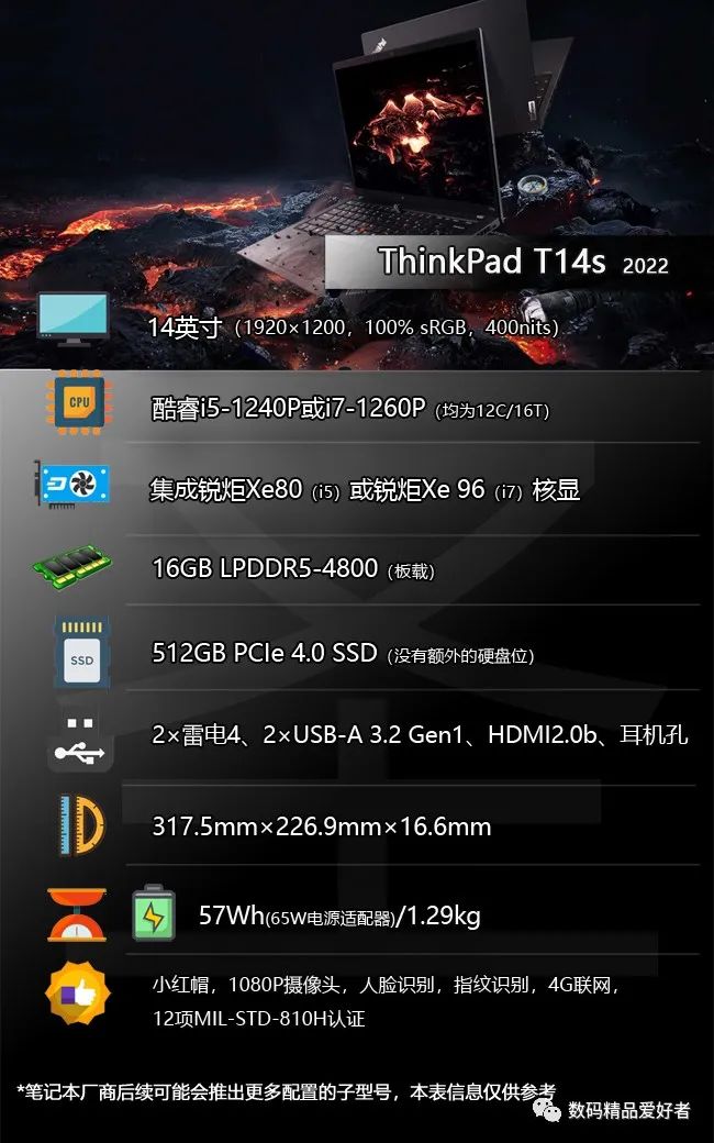 thinkpad大屏幕商务本哪款好,thinkpad商务本颜值轻薄性能最好