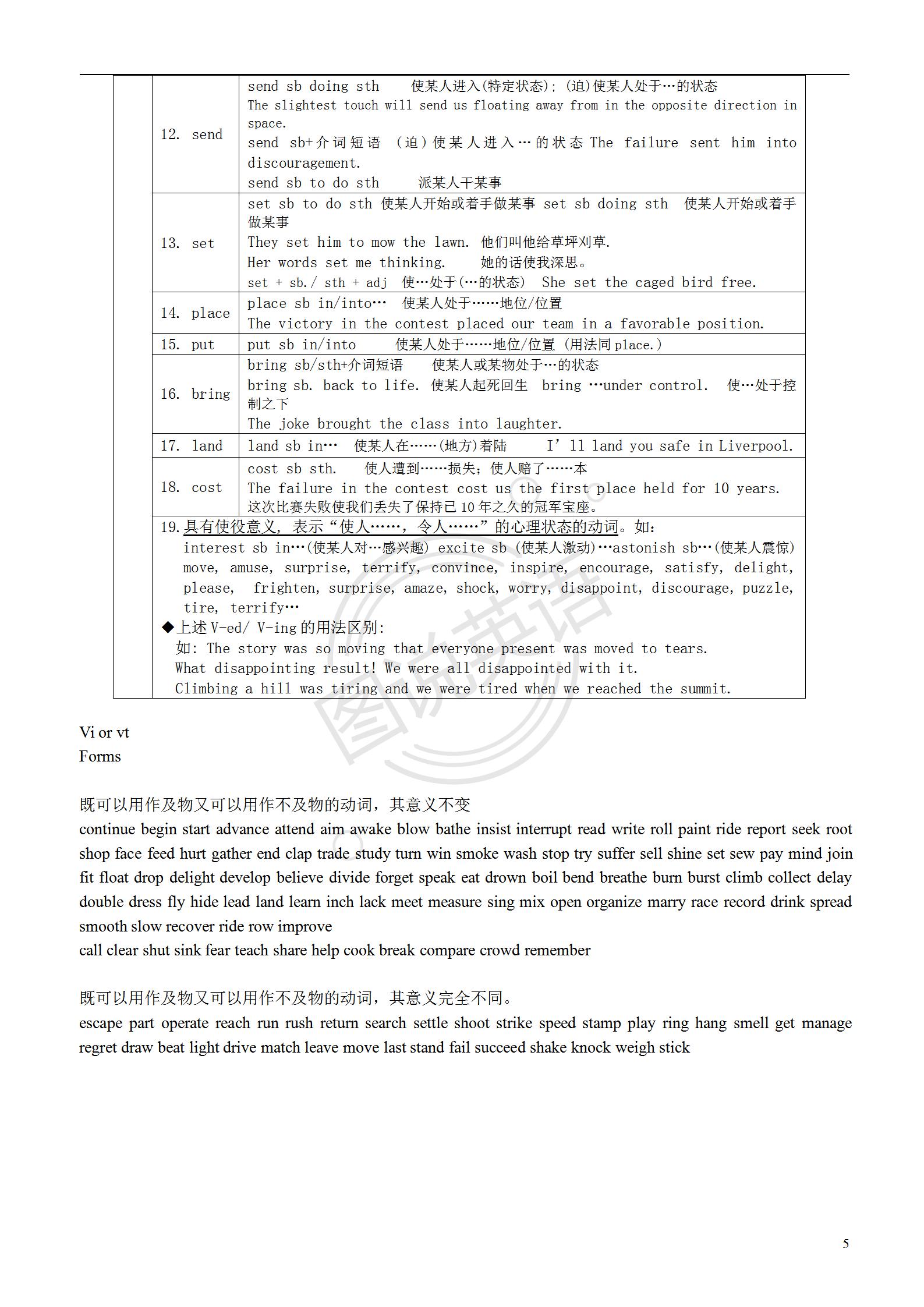 新概念英语名词和动词的使用方法,新概念英语的不规则动词表在哪里