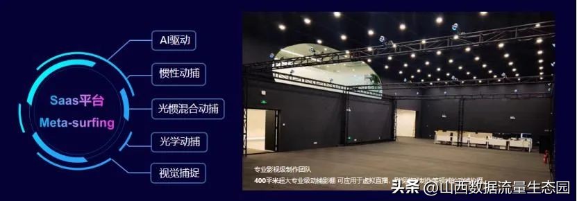 天娱数科的虚拟人直播带货吗,天娱数科机器人直播