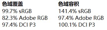 超值次旗舰游戏本——ROG枪神7超竞版,4080评测