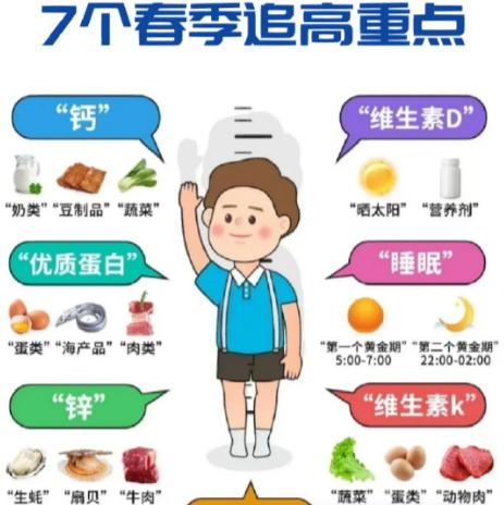 沈月初一身高,沈月身高只有一米五吗