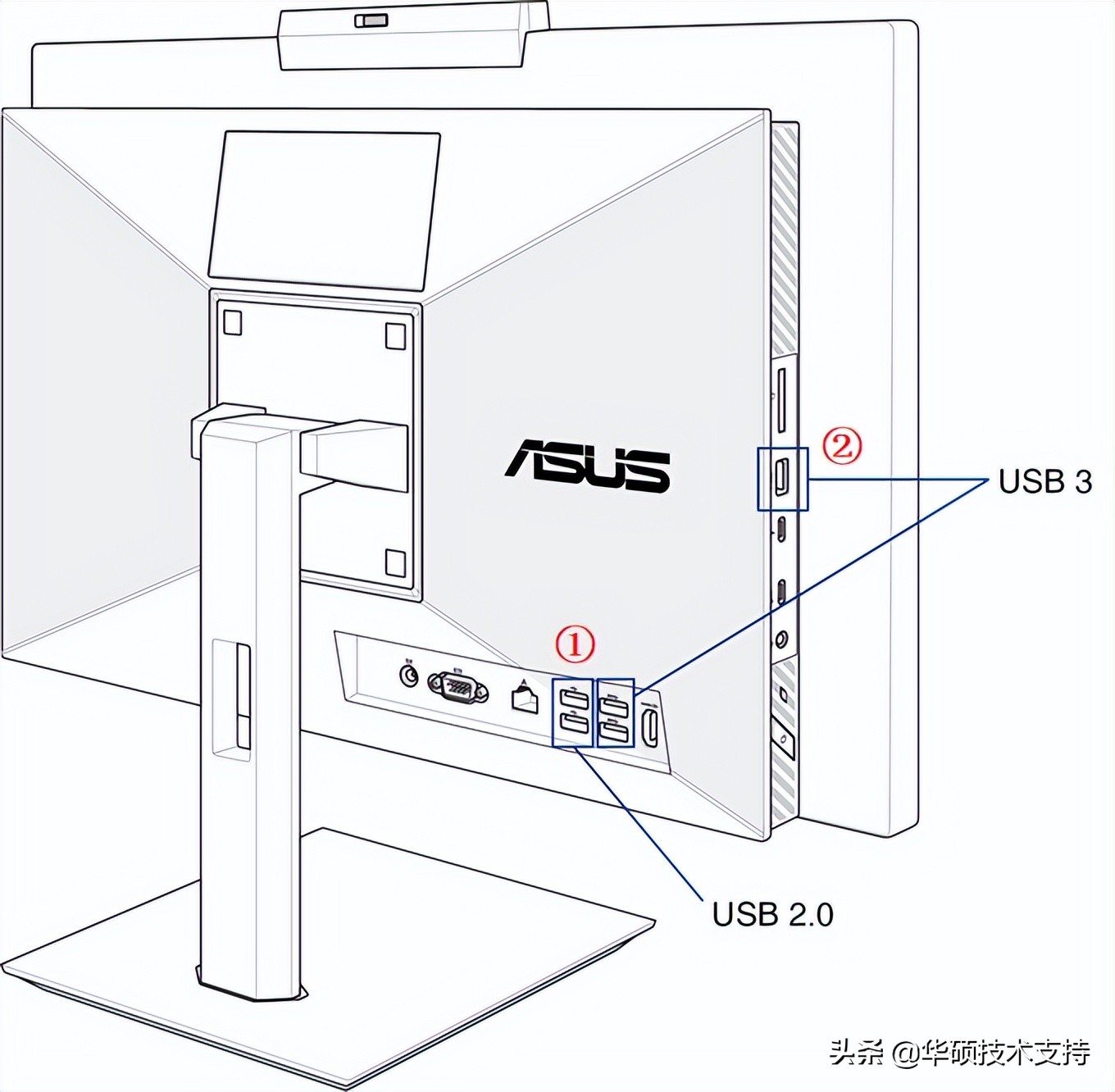 无线键鼠套装键盘没反应,无线键鼠卡住不动过一会好了