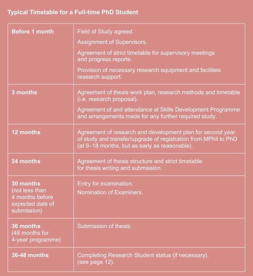 引进博士,引进博士对企业的好处