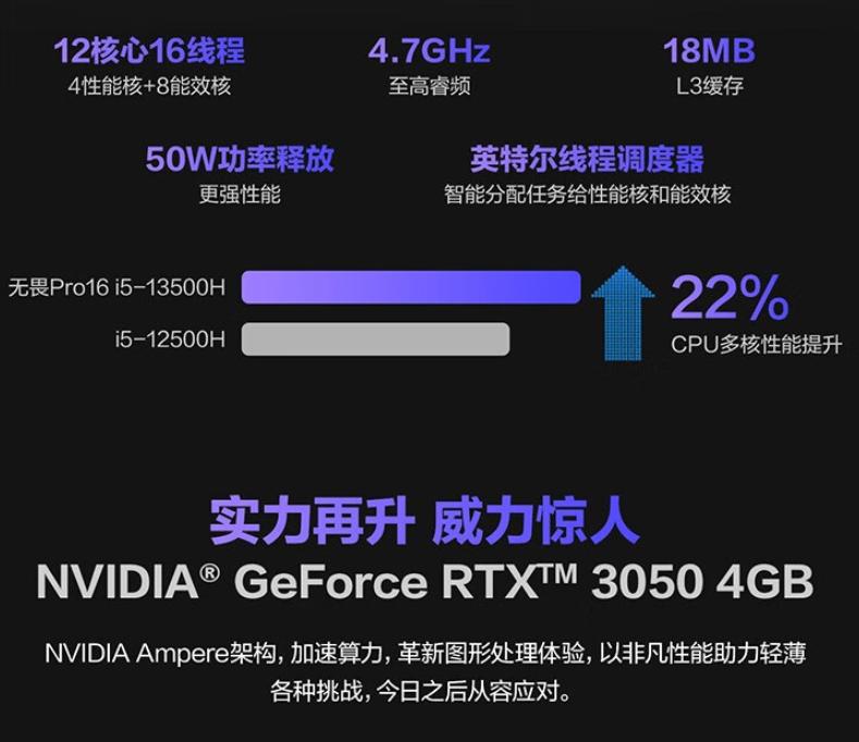 4000元标压独显轻薄笔记本推荐,性能比较强的核显轻薄本推荐