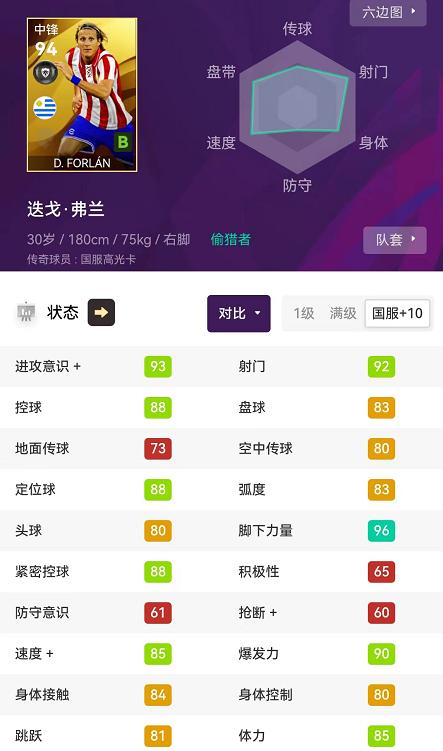 迭戈弗兰实况足球2023赛季好用吗,实况足球传奇弗兰加点