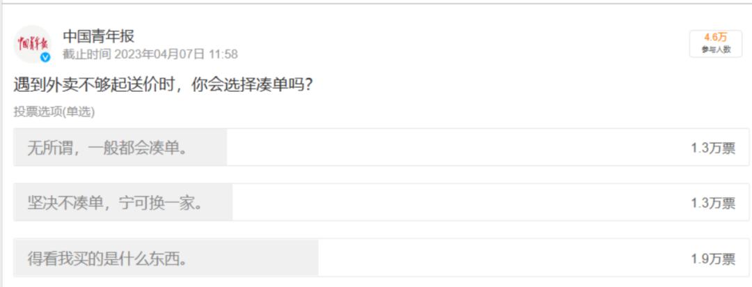 饿了么+美团,0元起送就这样变成了凑单