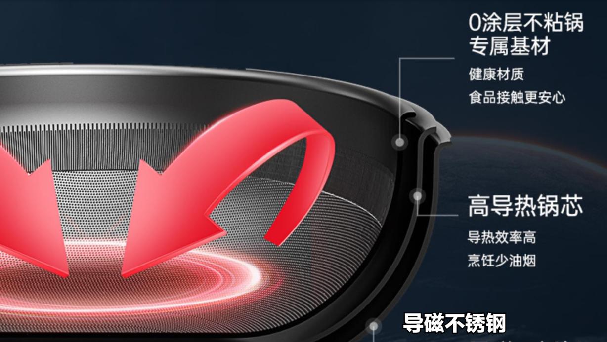 最好的0涂层不粘锅有哪些,真正无涂层不粘锅品种