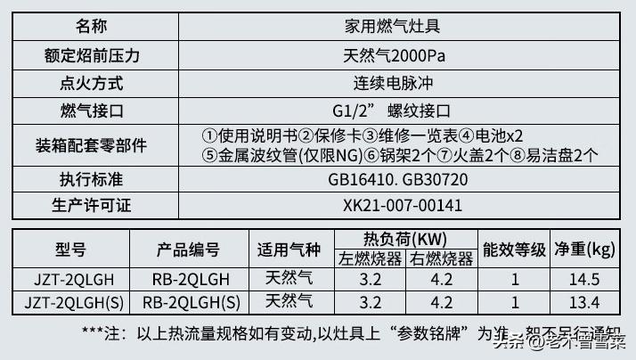 林内燃气灶小知识,林内烟灶和方太烟灶哪个好