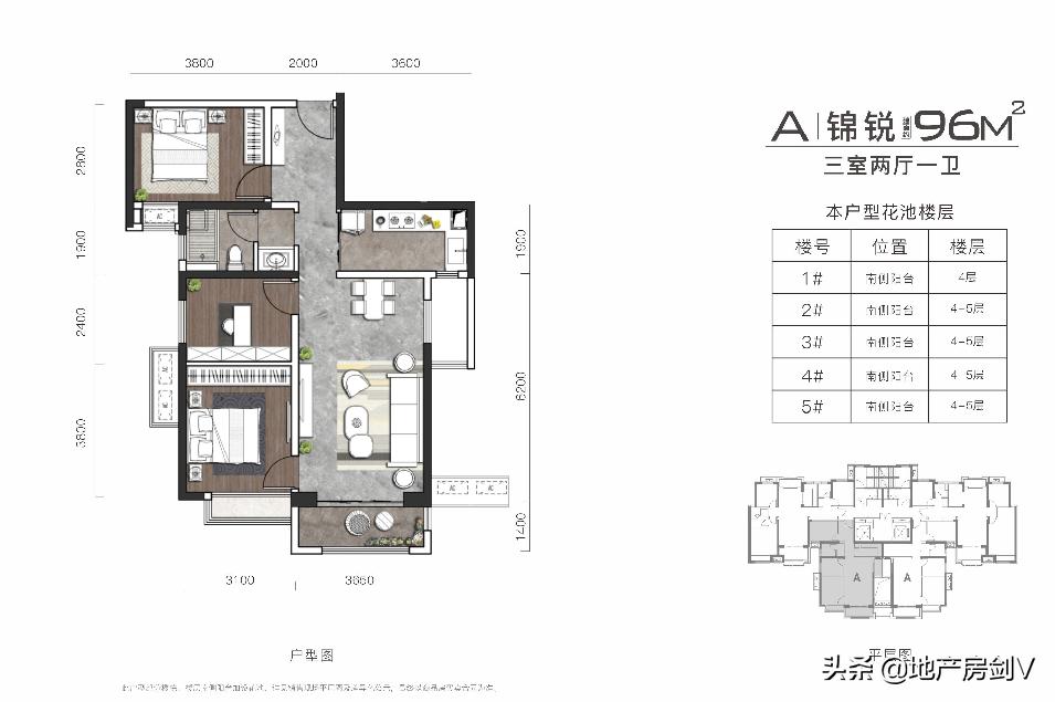 保利地产即将入市的新品,保利金地进展