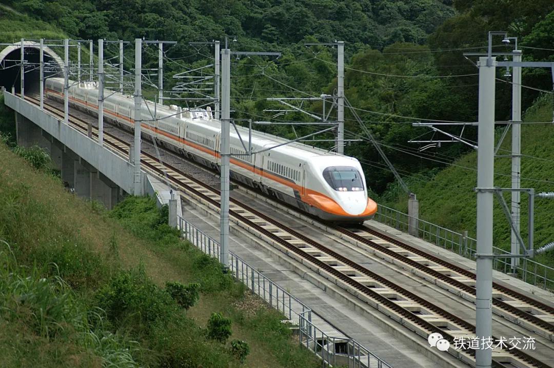 关于高铁你知道多少,关于高速铁路的介绍