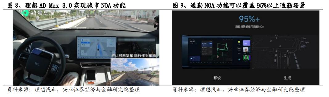 特斯拉自动紧急避让和fsd自动驾驶,从特斯拉fsd看自动驾驶发展趋势
