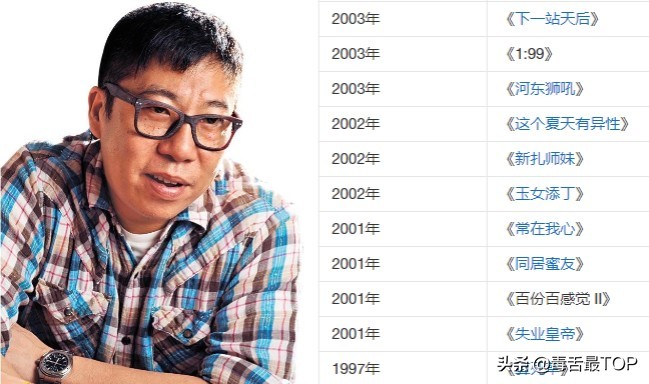 最令人失望影片奖,最让人失望的影片