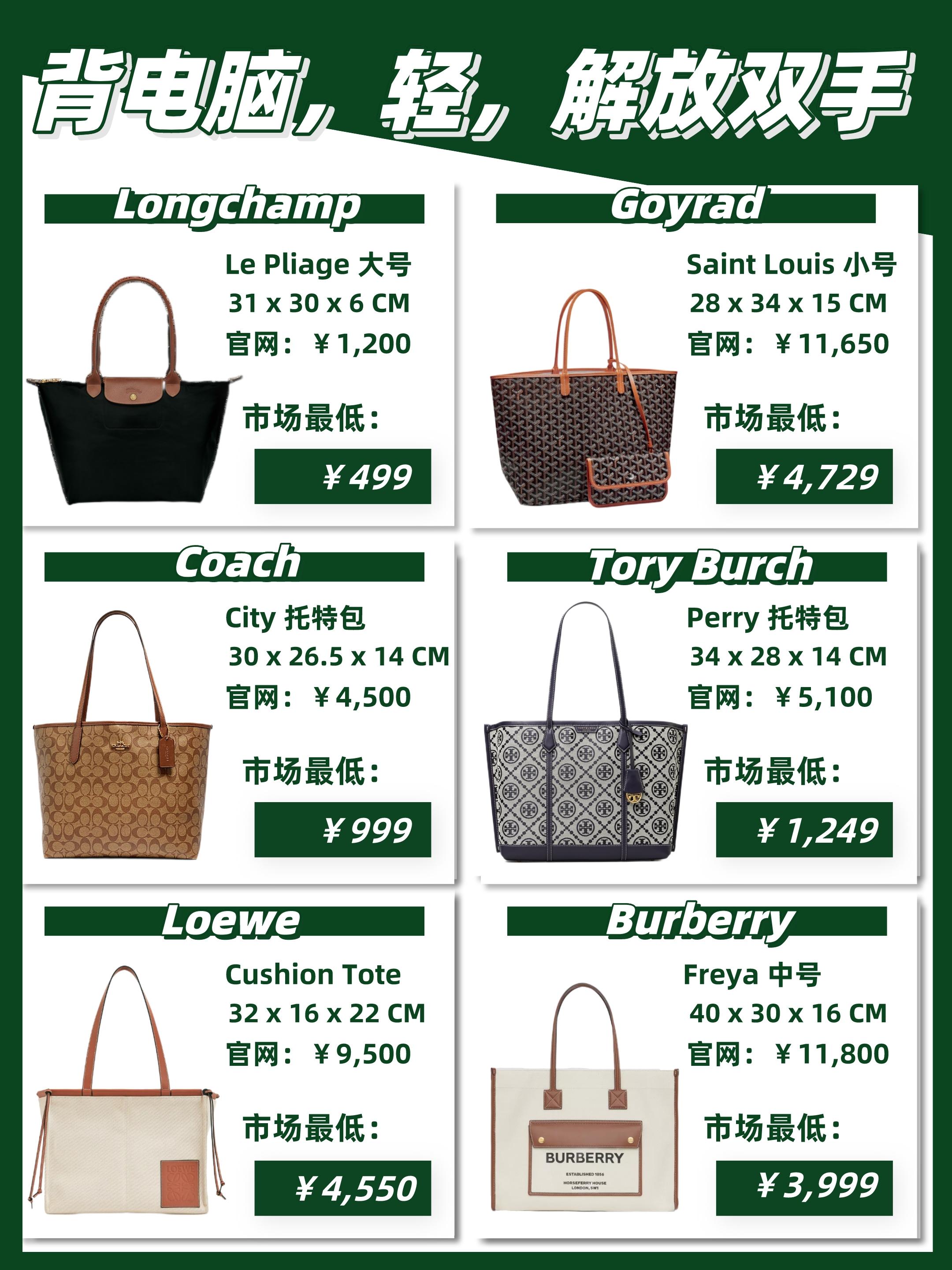 打工人通勤包包大容量,打工人必备的通勤包包