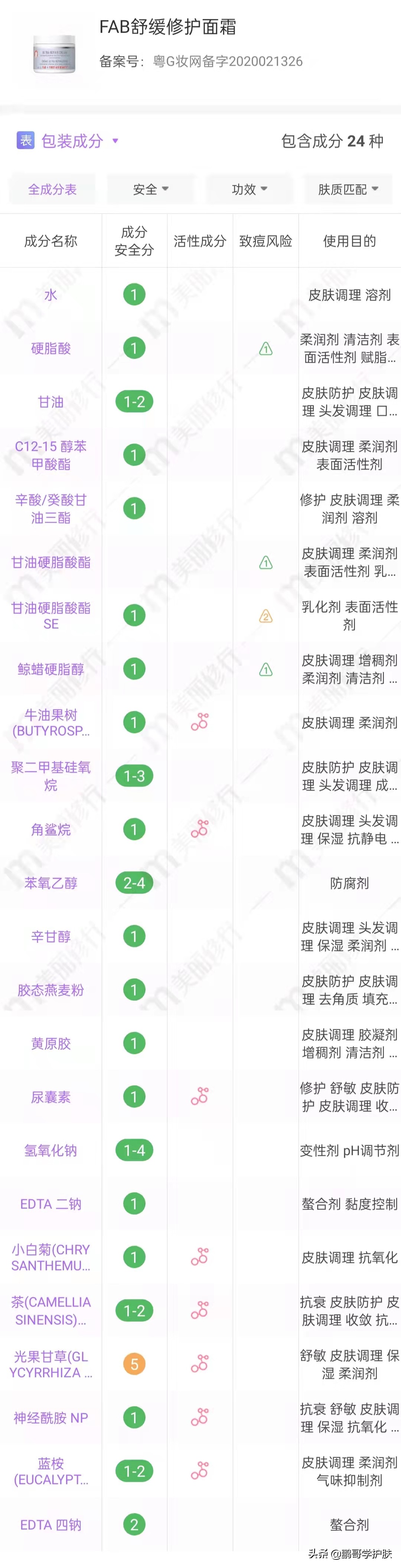 全球公认十大面霜排行榜,日本公认最好用的10大面霜