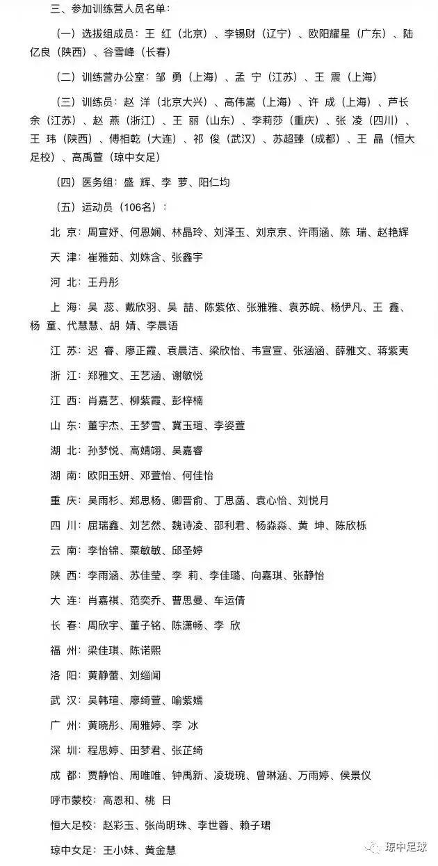 海南琼中女足队员名单,中国女足海南籍队员