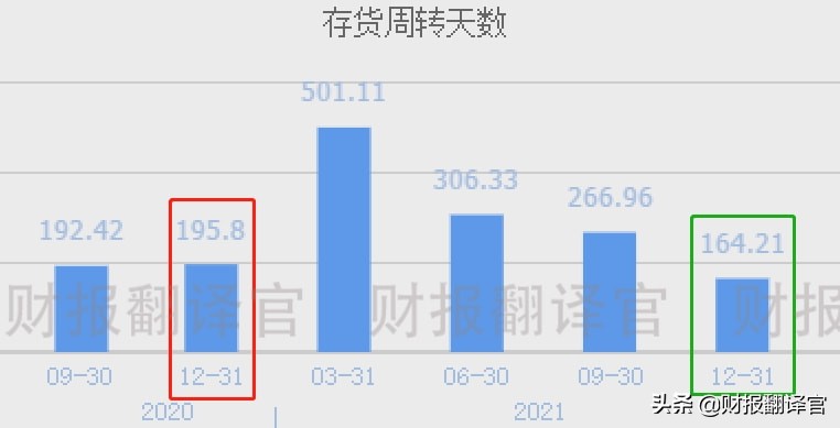 主营数字货币安全认证,被工信部评为专精特新小巨人,股价回撤47%