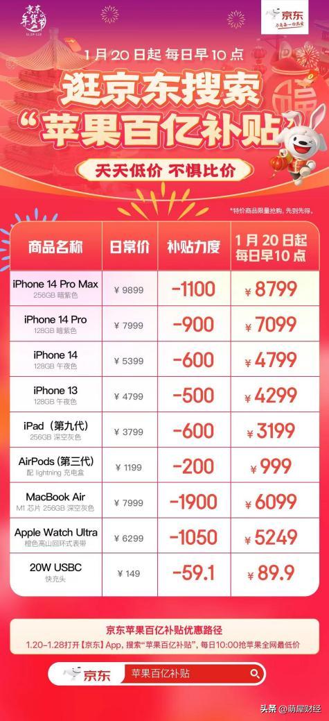 京东百亿补贴苹果14pro256g价格,京东百亿补贴半价抢苹果入口
