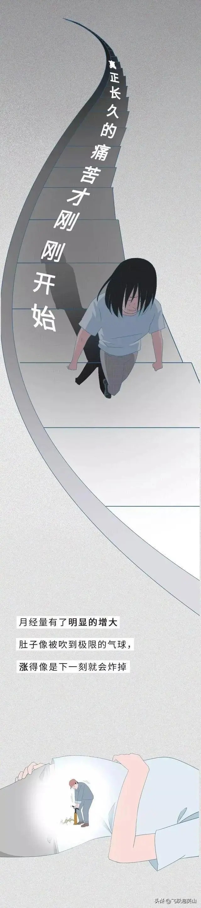 节育器科普漫画,节育环动画科普