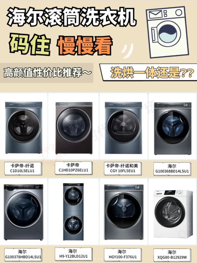 介绍海尔洗衣机各种型号价格,海尔洗衣机型号在哪里写着