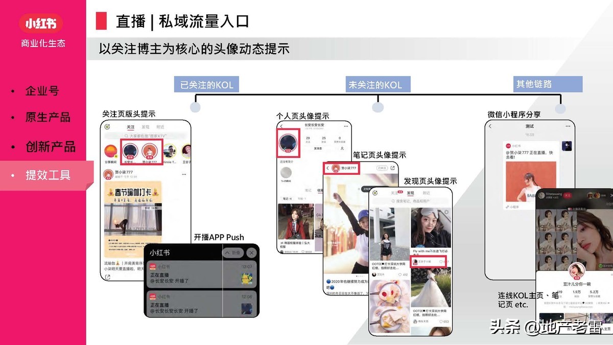 小红书营销软件,小红书矩阵营销