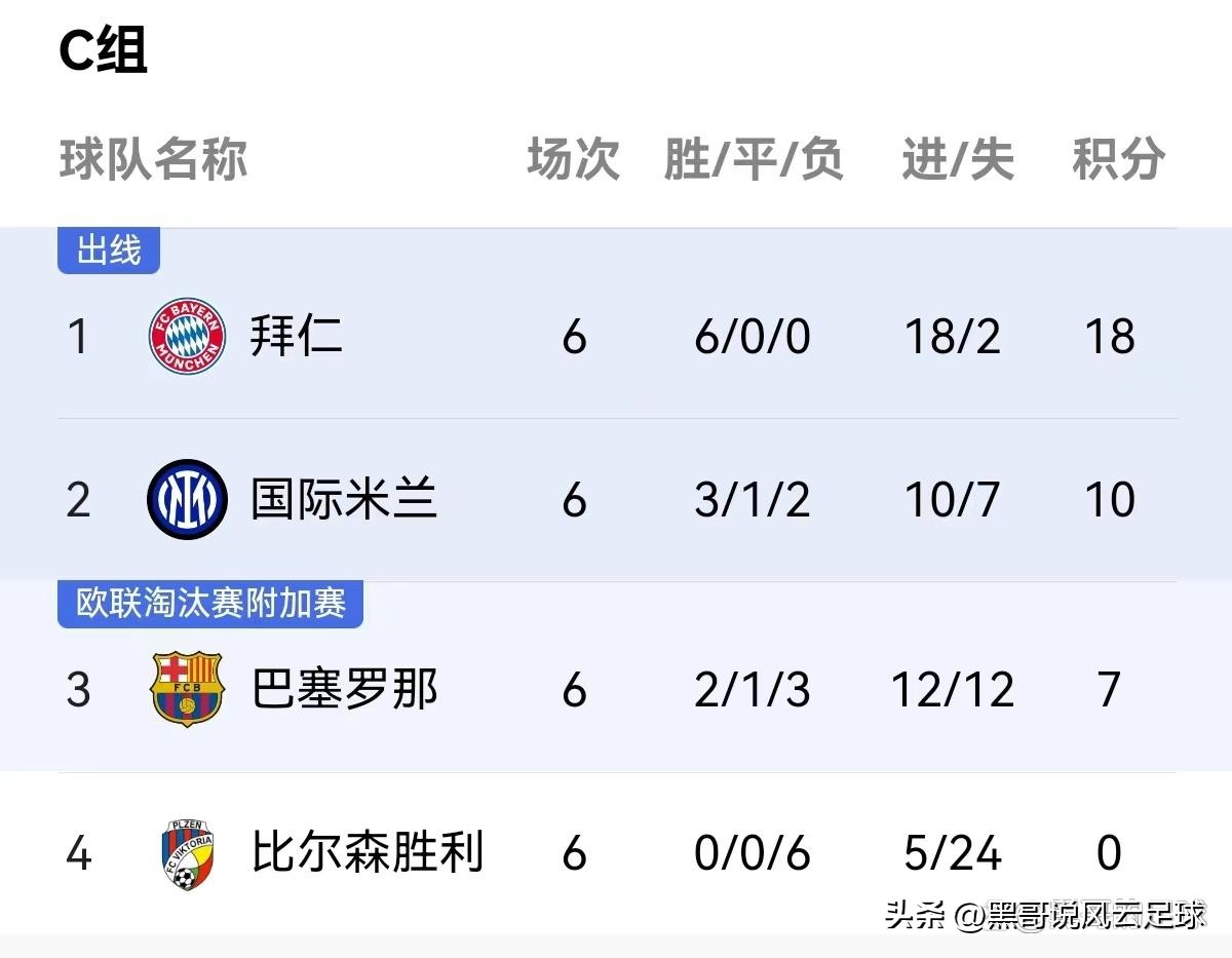 欧冠决赛利物浦vs皇马绝杀,18-19欧冠利物浦vs拜仁