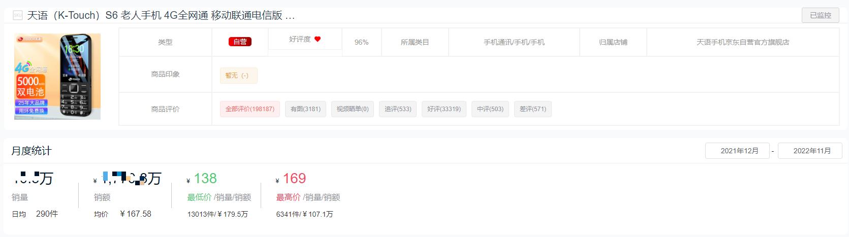 手机品牌销量排行榜2022前十名,全球手机销量排行榜2022前十名