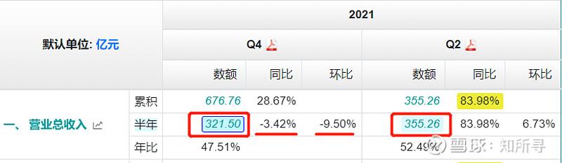 中国中免2020,中国中免可以入手吗
