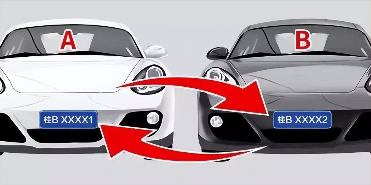 4月1号起，机动车将迎来“6大”利民政策！请各位车主相互转告