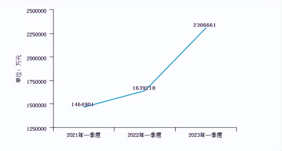 中材科技绿色技术创新,中材科技在2024年的发展前景如何