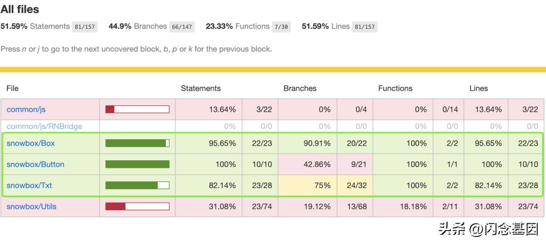 雪球的基本模式及运作机制,雪球技术架构