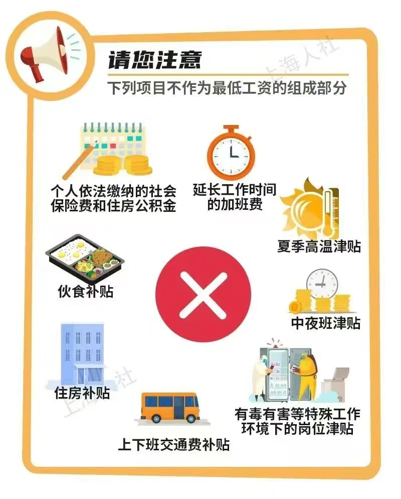 上海社保上调有什么影响,上海社保上调现在调整来得及吗