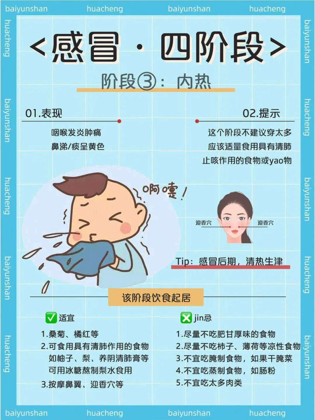 感冒知识普及和应对方法,感冒吃啥都没味属于感冒第几阶段