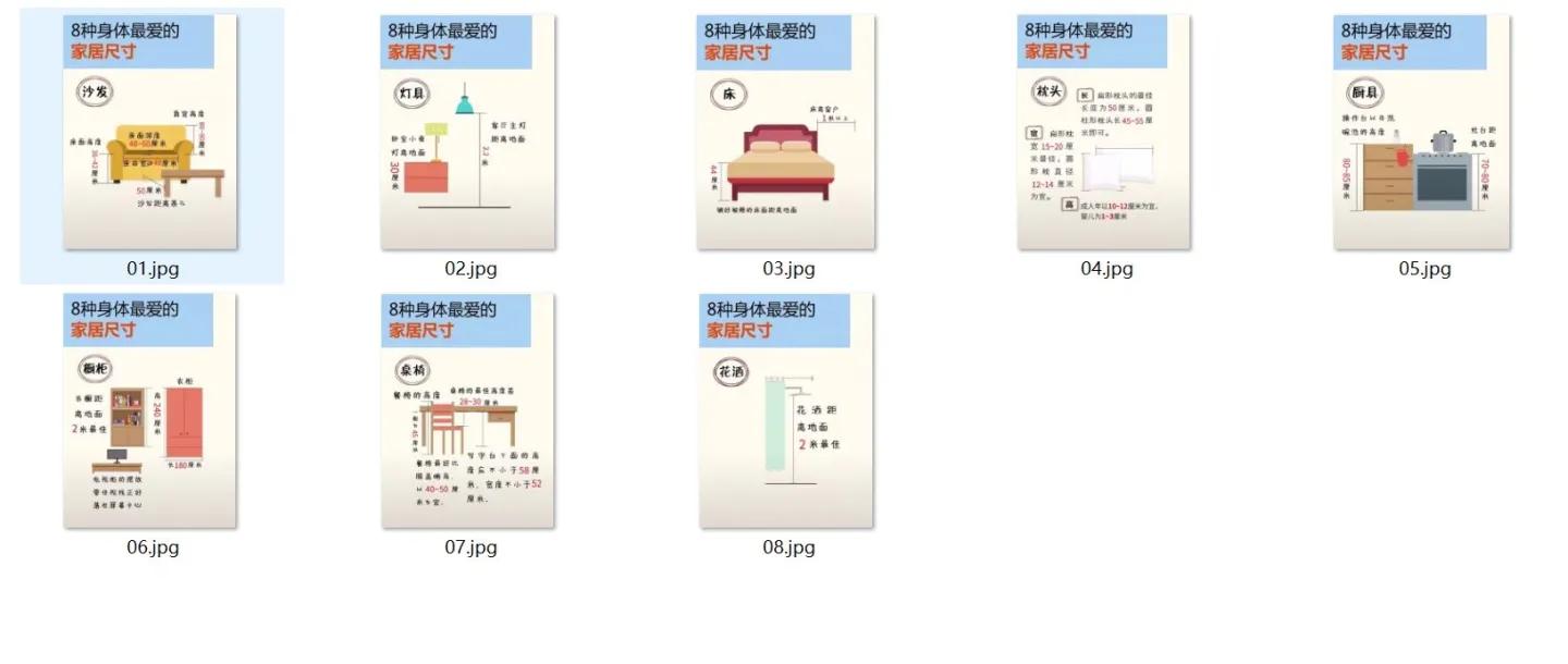 适老化公寓设计,厨房适老化设计