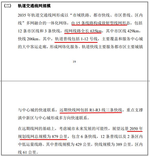 昆明五环环线最新规划图,昆明五环六环规划