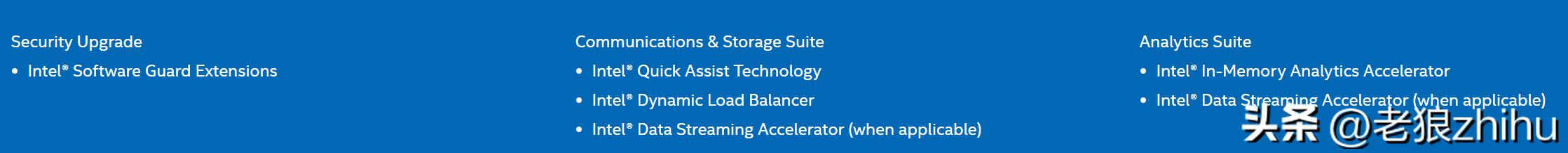 英特尔新功能IntelOnDemand，可付费解锁硬件性能，怎么评价？