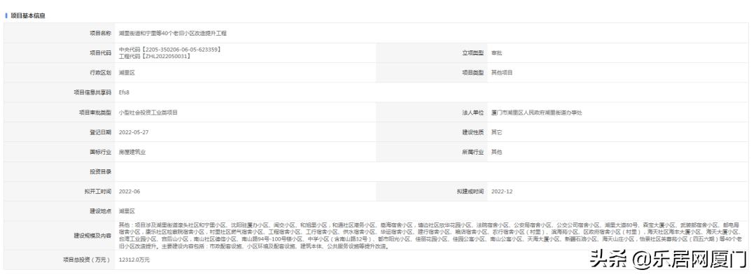 厦门2030年老旧小区改造,速看厦门超100个老旧小区迎来改造
