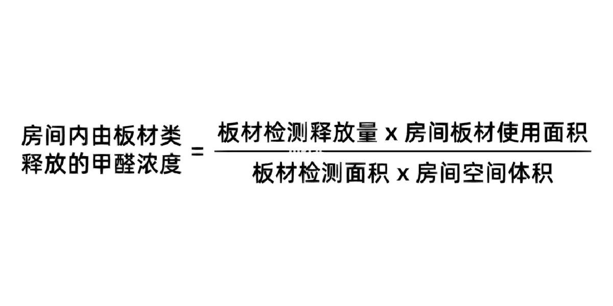 室内去甲醛最快方法,室内甲醛每立方米含量怎么计算