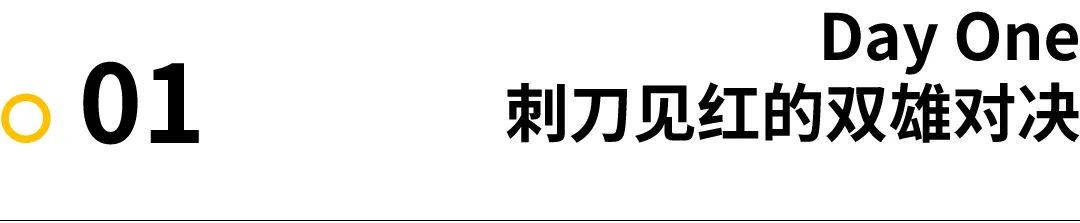 戈17是什么赛事,戈17挑战赛排名