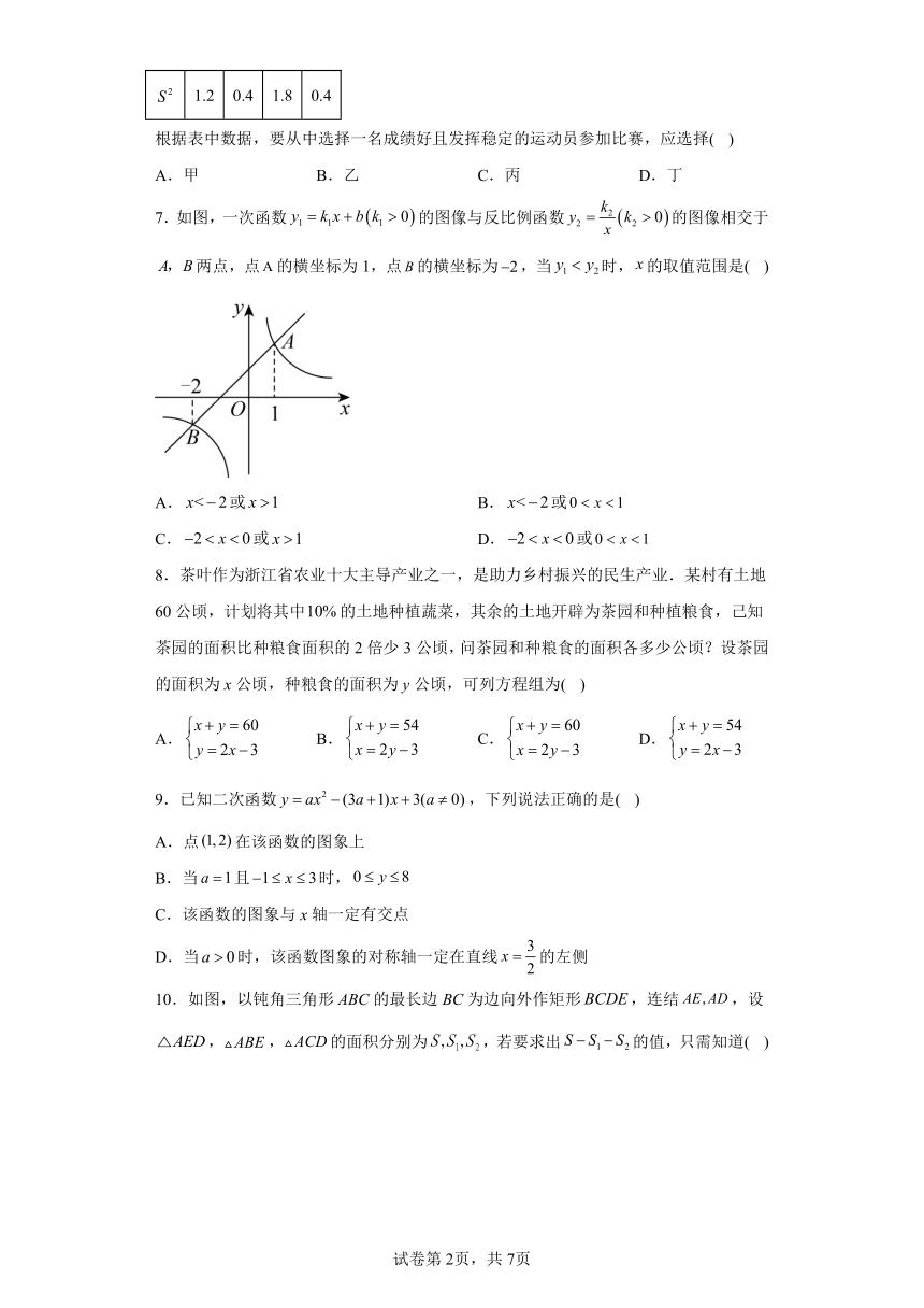 宁波中考历年真题试卷,浙江省学考2023数学试卷