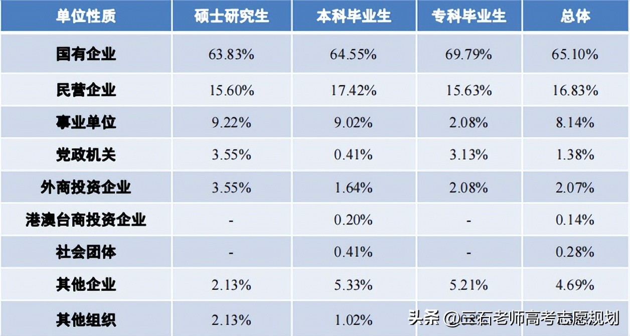 中国民航大学和中国航空大学区别,中国民航大学顶尖专业有哪些