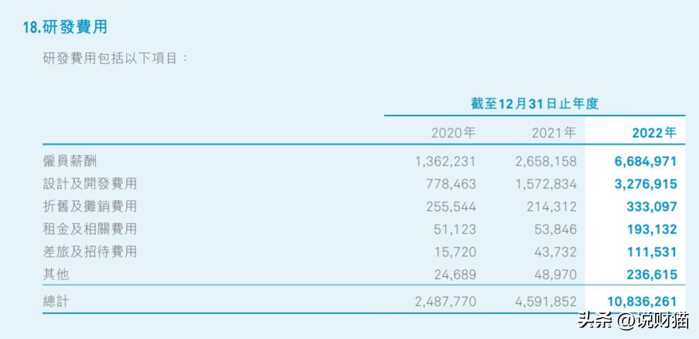 回扣50%？李想曝车圈营销内幕，第一名你绝对猜不到