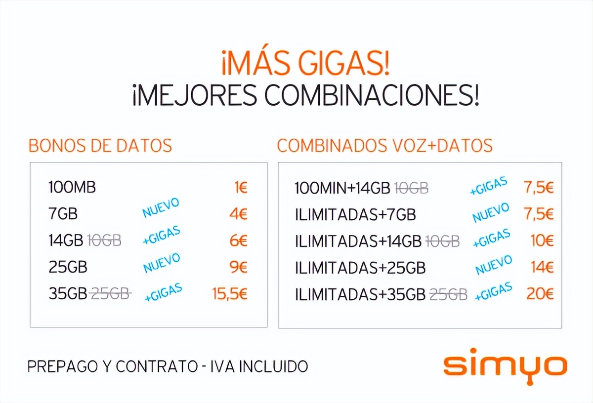 西班牙当地留学生用什么电话卡好,西班牙留学官网申请信息表