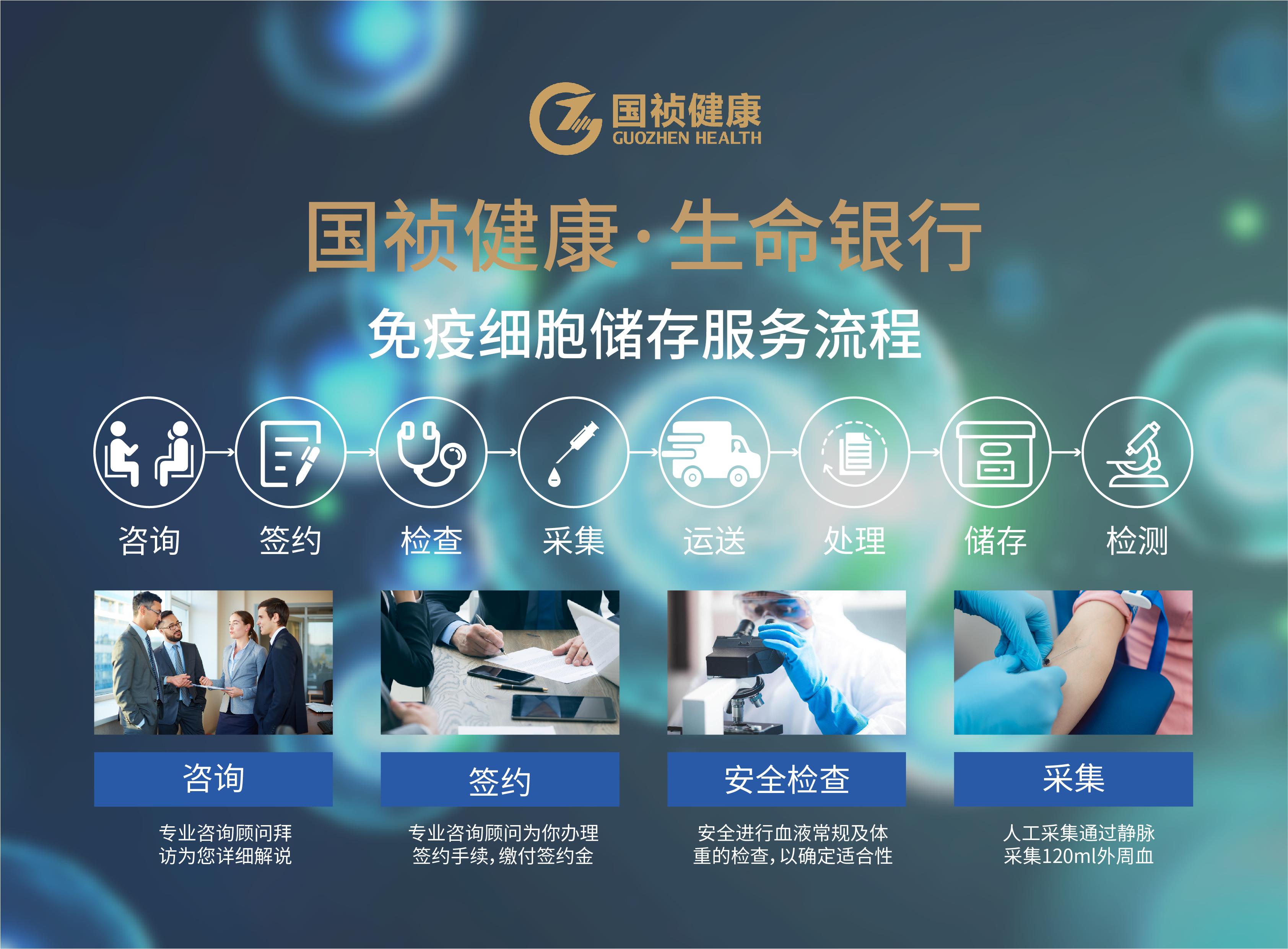 美业方向前景,未来美业哪个行业很吃香