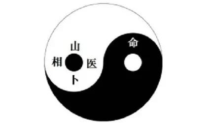 中医鬼才倪海厦全部视频,中医鬼才倪海厦的传奇人生