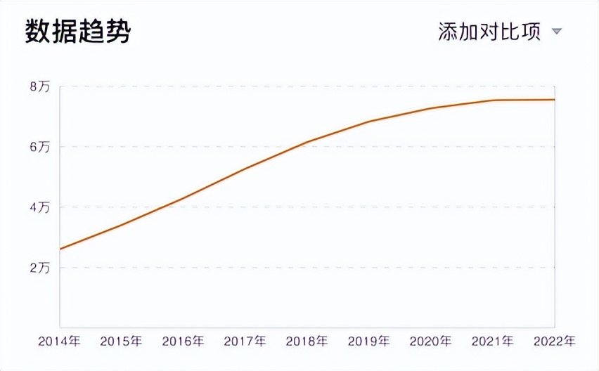 阿凡达国内定档,以前阿凡达定档