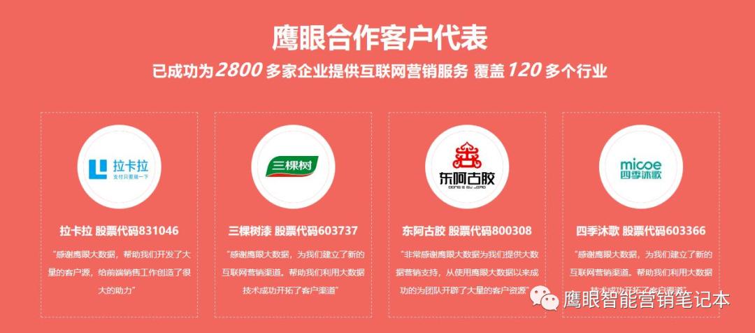 拓客系统哪家最好,鹰眼智能拓客系统是真的假的