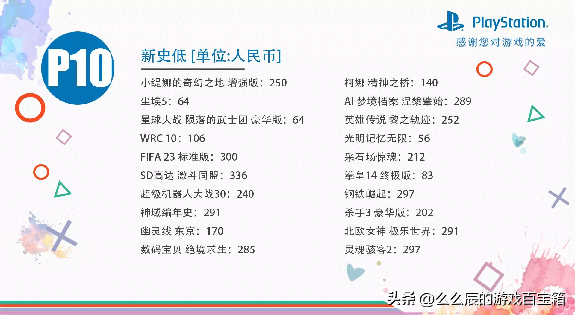 只狼下次什么时候打折ps5,只狼五折